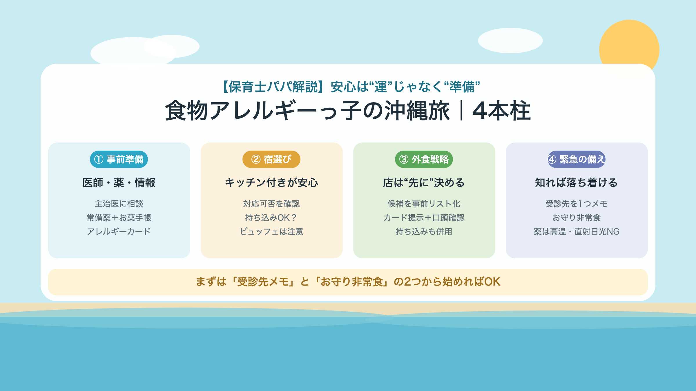 食物アレルギーの子と沖縄旅行の4本柱:①事前準備 ②宿選び ③外食戦略 ④緊急の備え